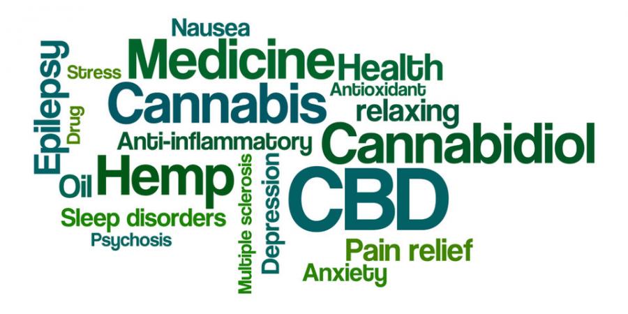 CBD Benefits