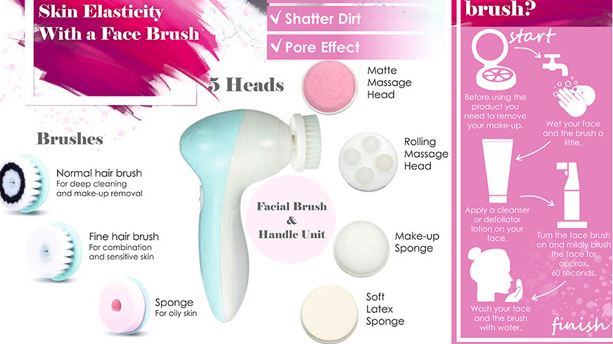 Pixnor Electric Facial Cleanser
