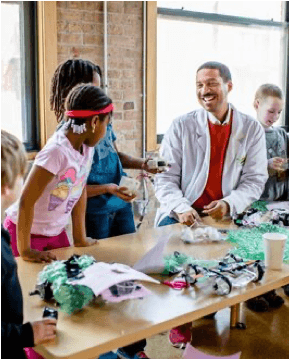 Kids Science Labs