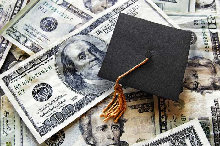 student loan options chicago: Miniature graduation cap on hundred dollar bills