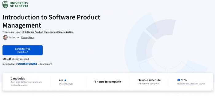 Introduction to Software Product Management This course is part of Software Product Management Specialization
