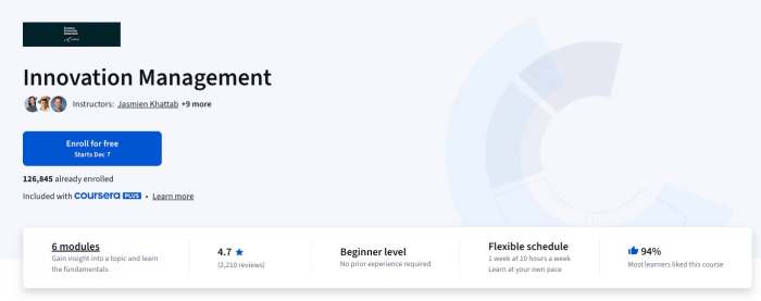 Innovation Management Jasmien Khattab Dirk Deichmann Daan Stam Instructors: Jasmien Khattab