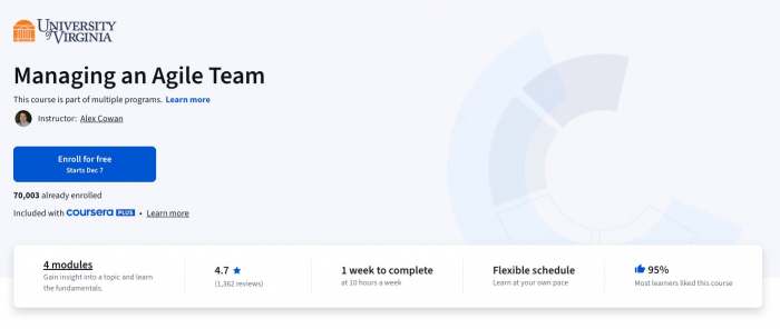 Managing an Agile Team This course is part of multiple programs. Alex Cowan Instructor: Alex Cowan