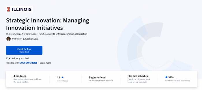 Strategic Innovation: Managing Innovation Initiatives This course is part of Innovation: From Creativity to Entrepreneurship Specialization E. Geoffrey Love Instructor: E. Geoffrey Love