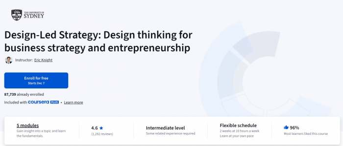 Design-Led Strategy: Design thinking for business strategy and entrepreneurship Eric Knight Instructor: Eric Knight