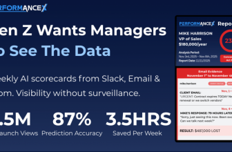 A Chicago Startup Built AI That Monitors Every Work Email and Slack Message. Workers Are Asking For It.