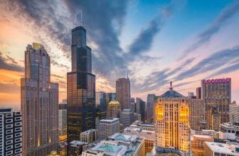 Chicago – The Best Big City in the United States for the 6th Time in a Row