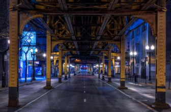 6 Rental Trends To Expect in Chicago in 2021