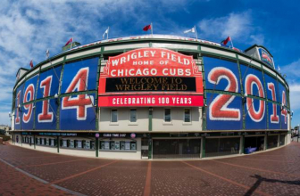 Chicago Sports: A 2021 Forecast