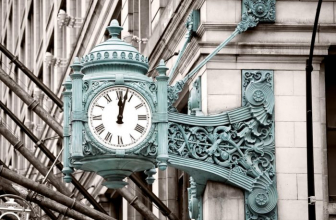 Top 14 Awesome Books Set in Chicago