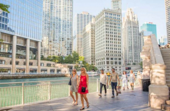 Chicago, the 2ND Best City in the World for the Second Year in a Row